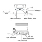 Woodpecker D600 LED Ultrasonic Scaler