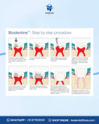 Septodont Biodentine Bioactive Dentin Substitute Kit – Pack of 5 Capsules