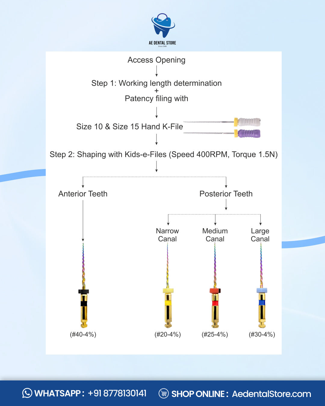 AE Dental Kids-e-Files Rainbow Rotary Endodontic Files – Heat Treated NiTi Files for Pediatric Root Canal