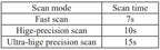 Woodpecker I-Scan intraoral scanner – packaging box