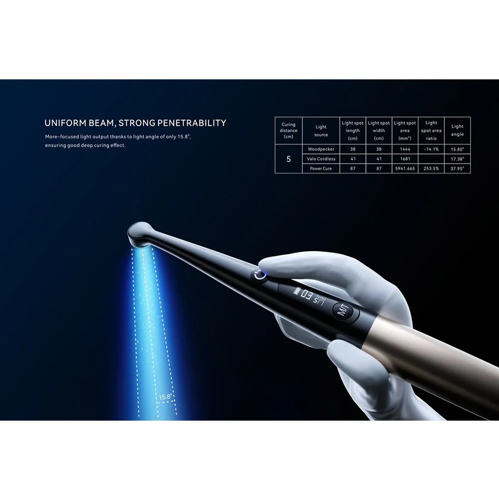Woodpecker O-Star Wide Spectrum Curing Light – control buttons