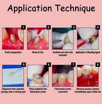 Prevest Fusion Ultra DC Dual Cure Dental Adhesive Cement – Strong Bonding Luting Cement